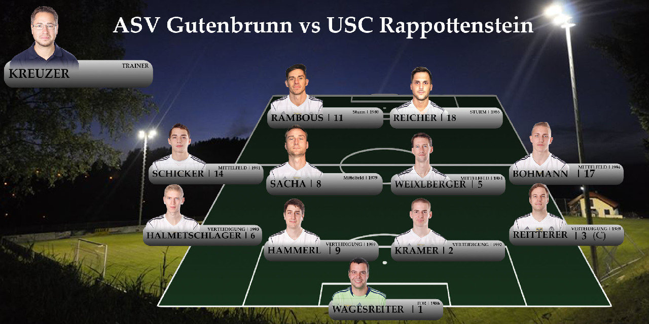 ASV Gutenbrunn vs USC Rappottenstein