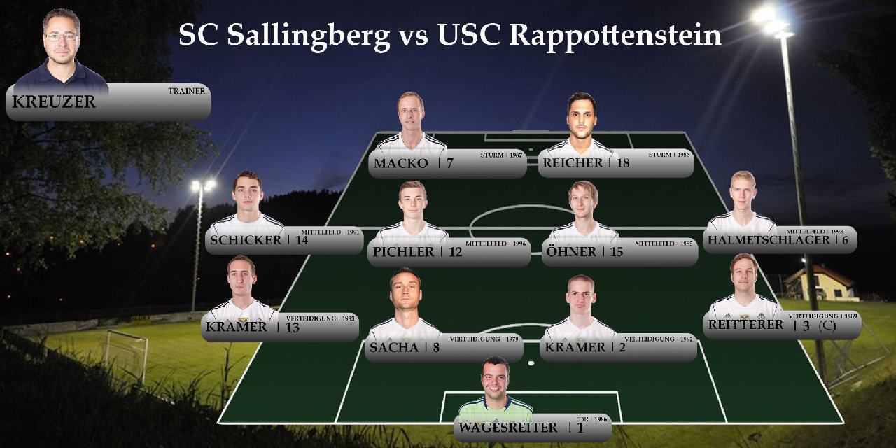 SC Sallingberg vs USC