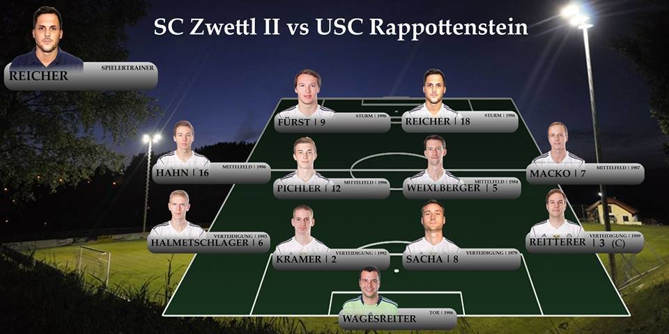 SC Zwettl II vs USC Rappottenstein