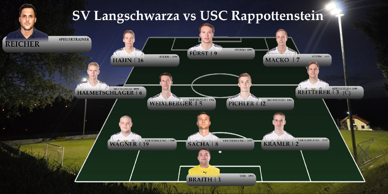 SV Langschwarza vs USC Rappottenstein