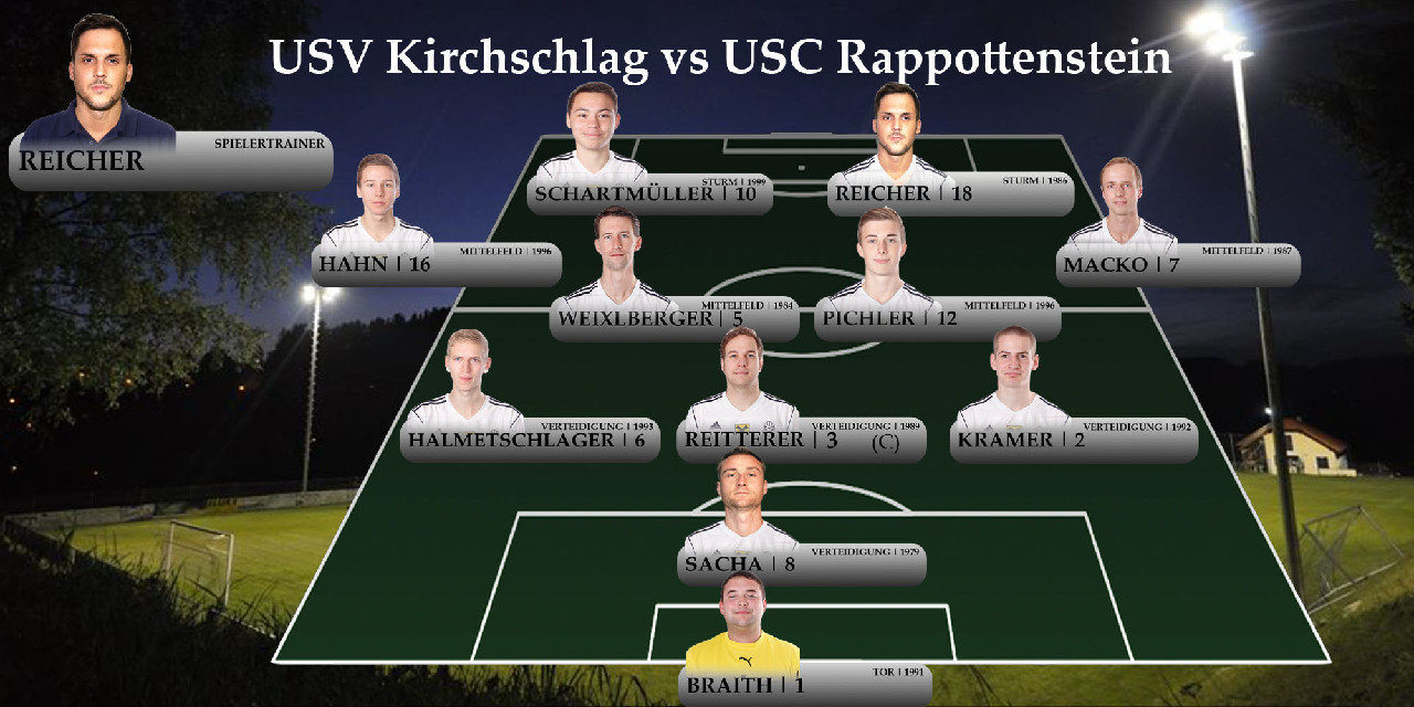 USV Kirchschlag vs USC